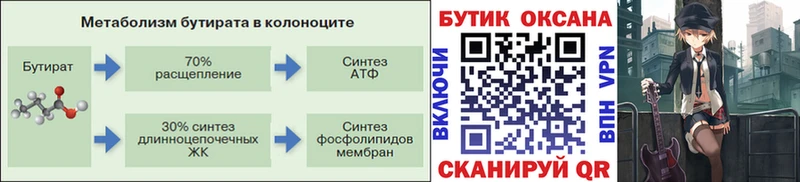 БУТИРАТ GHB  где можно купить наркотик  Нерчинск 